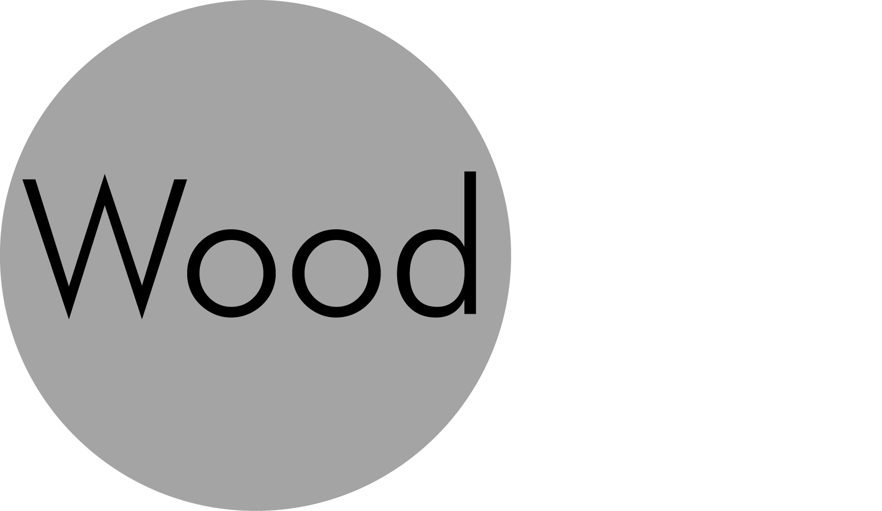 Woodparts, Woodparts Logo
